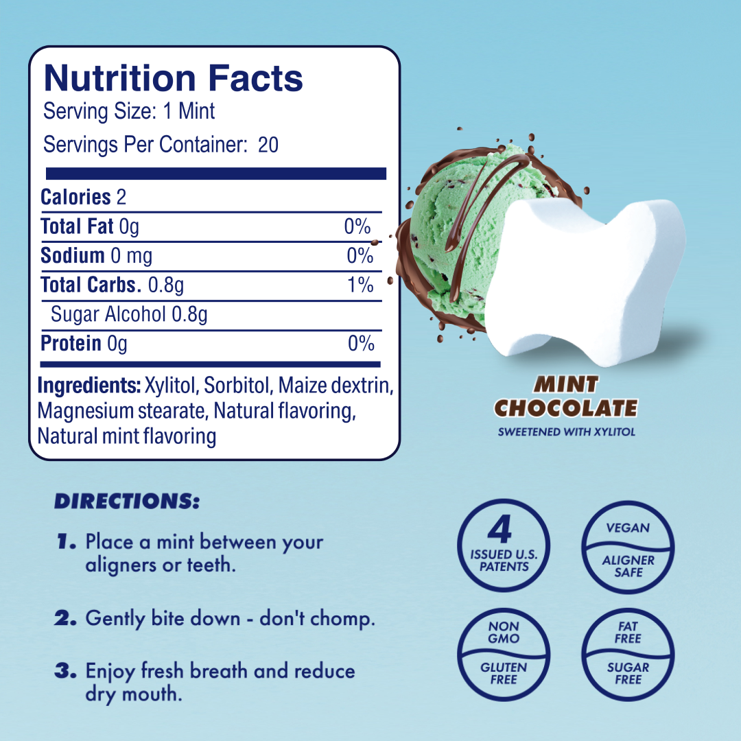 Mint Chocolate Nutrition Facts