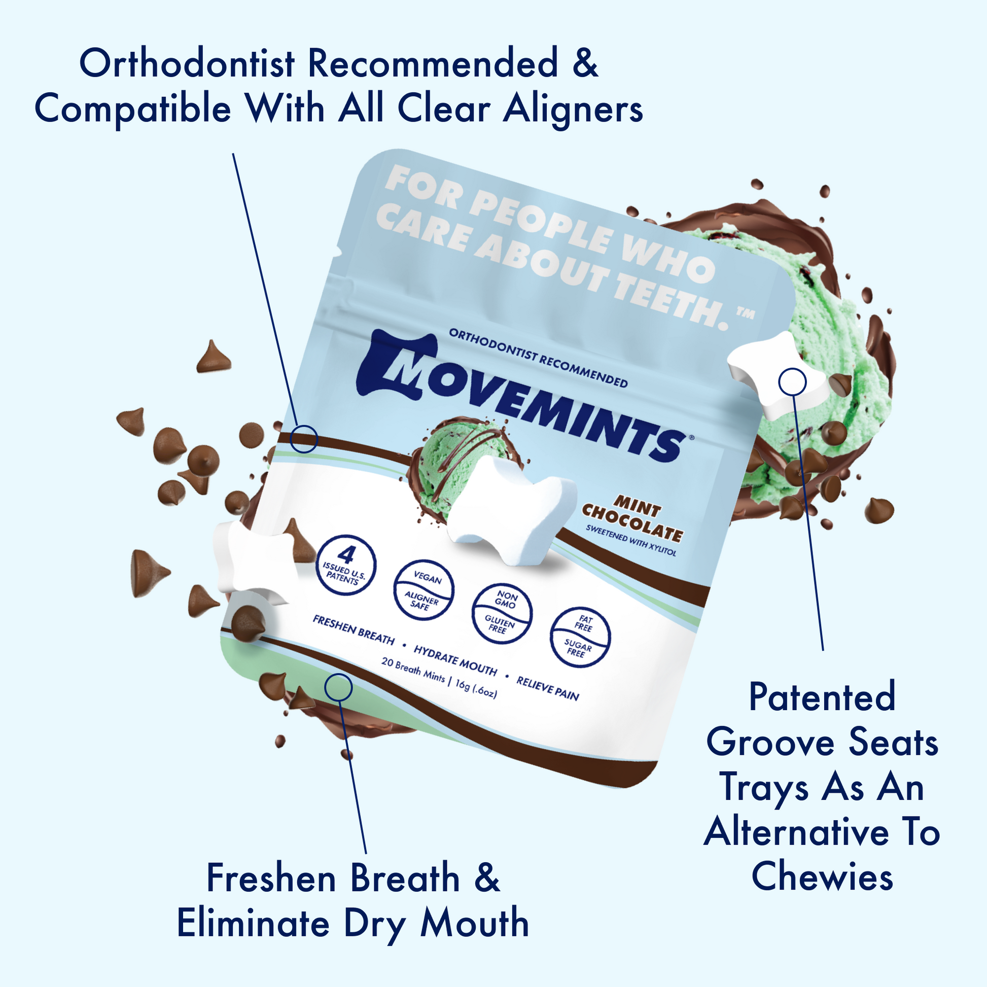 Movemints Aligner Mints in Mint Chocolate flavor